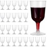 Análisis y comparativa de copas de vino: Descubre las ventajas para tu negocio de hostelería